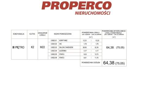 Mieszk 3pok,64m2,IIIp, Telegraf, kameralny budynek