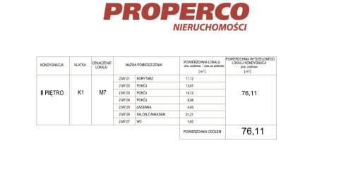 Mieszk 4pok,76m2,IIp, Telegraf, kameralny budynek