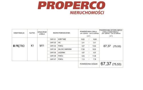 Mieszk 4pok,67m2,IIIp, Telegraf, kameralny budynek