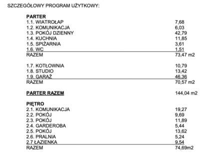 Dom na sprzedaż, 218 m2, Izabelin