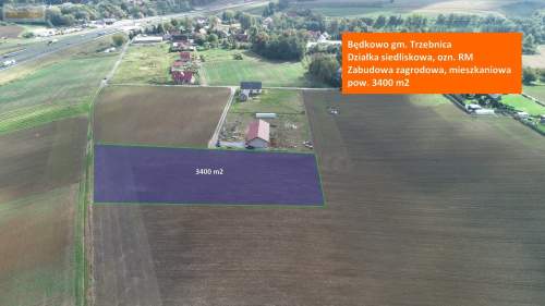 Działka siedliskowa, zagrodowa z MPZP