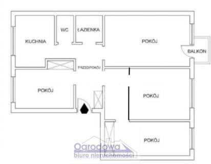 3 pokojowe blisko st. kolejki