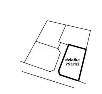 Atrakcyjna działka budowlana 791 m2 w Toruniu