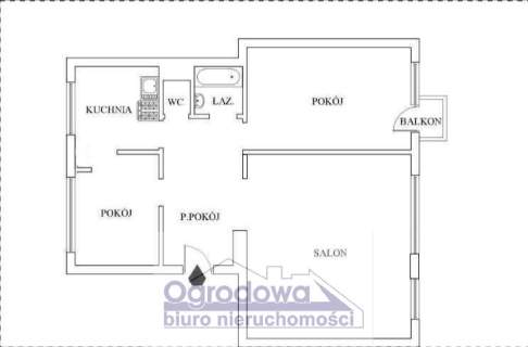 3 pokojowe blisko st. kolejki