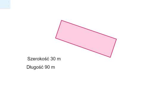 Działka siedliskowa