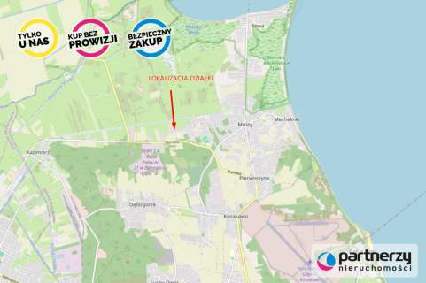 DZIAŁKA MIESZKANIOWO-USŁUGOWA 3KM OD MORZA