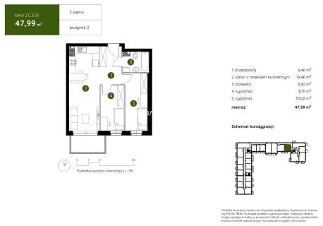 Smart Apartament na Prądniku Białym blisko Zieleni