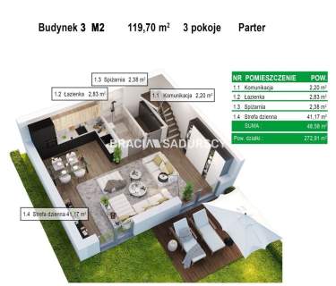 BALICE - NOWOCZESNE OSIEDLE W ZIELONEJ OKOLICY