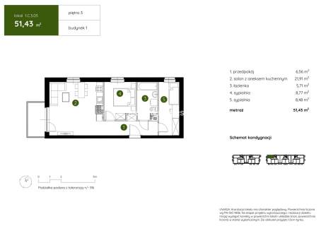 Smart Apartament na Prądniku Białym blisko Zieleni