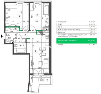 46m2 2pok balkon klucze Podgórze 0%
