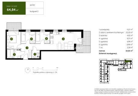 Smart Apartament na Prądniku Białym blisko Zieleni