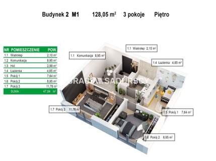 BALICE - NOWOCZESNE OSIEDLE W ZIELONEJ OKOLICY