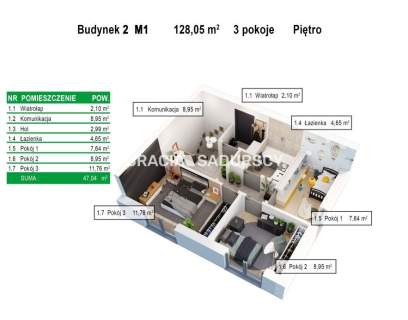 BALICE - NOWOCZESNE OSIEDLE W ZIELONEJ OKOLICY