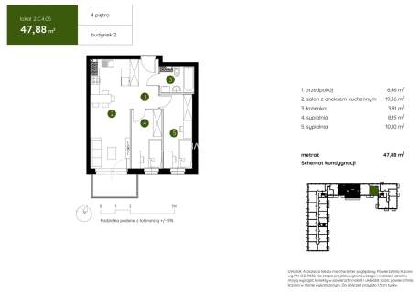 Smart Apartament na Prądniku Białym blisko Zieleni