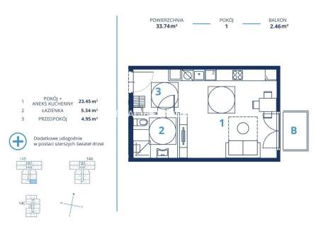 Gotowa inwestycja 33m2 balkon Ruczaj