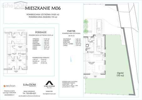 Na sprzedaż dom mieszkanie 120m2 Wróblowice-KRAKÓW