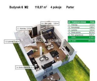 BALICE - NOWOCZESNE OSIEDLE W ZIELONEJ OKOLICY
