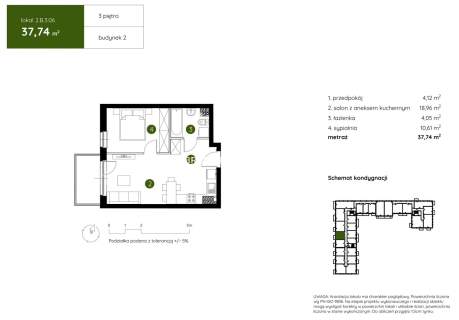 Smart Apartament na Prądniku Białym blisko Zieleni