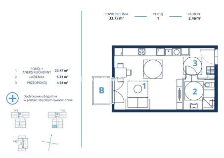 Gotowa inwestycja - metraże od 39 m2, Kraków