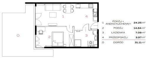 Górka Narodowa - nowa inwestycja mieszkaniowa
