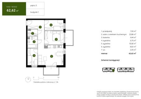 Smart Apartament na Prądniku Białym blisko Zieleni