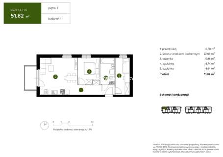 Smart Apartament na Prądniku Białym blisko Zieleni