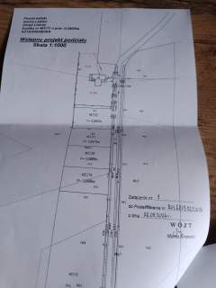 Działki budowlane