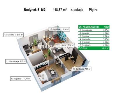 BALICE - NOWOCZESNE OSIEDLE W ZIELONEJ OKOLICY