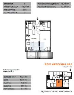 Nowoczesne Apartamenty - Parkitka