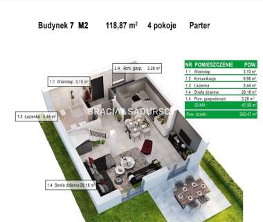 BALICE - NOWOCZESNE OSIEDLE W ZIELONEJ OKOLICY