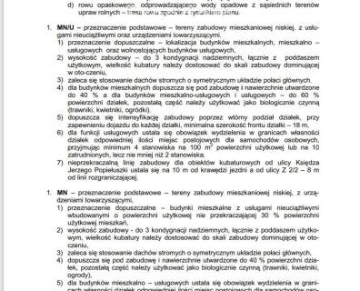 Działka budowlana