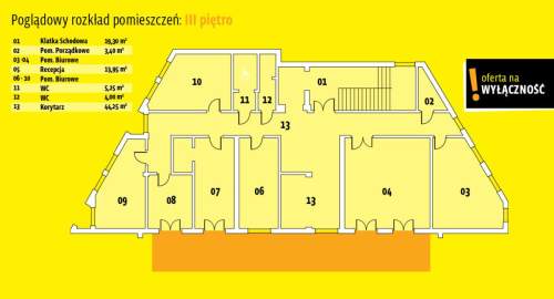 Inwestycja-nieruchomość magazynowo-biurowa 1565m2