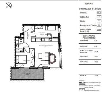 Luksusowy apartament z widokiem na rzekę