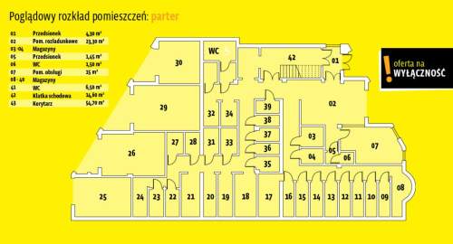 Inwestycja-nieruchomość magazynowo-biurowa 1565m2