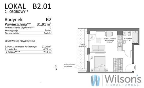 Apartament nadmorski - Wyspa Sobieszewska