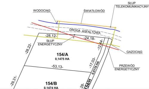 Działka budowana widokowa Glinik 1100m2