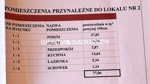 Mieszkanie z potencjałem w centrum Skawiny