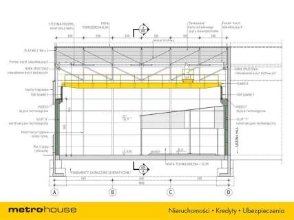 Magazyn na sprzedaż, 1600 m2, Bytom