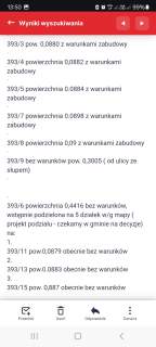 Włodawa, Orchówek, Okuninka, jezioro Białe
