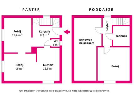 Na sprzedaż niewielki domek w Ełku o pow. 85 m2.
