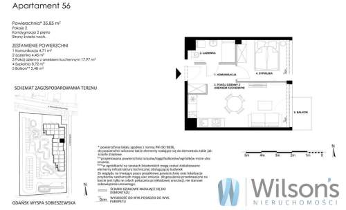 Apartament nadmorski - Wyspa Sobieszewska