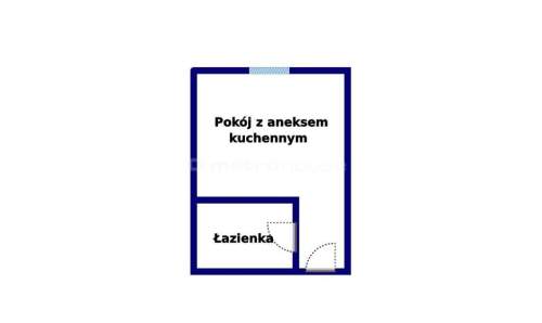 Kawalerka w Centrum ROI ok. 10%
