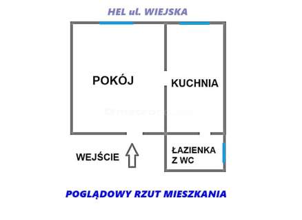 MIESZKANIE NA POCZĄTKU POLSKI - HELU