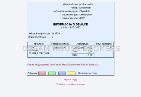 Działka 41ar - Chmielnik