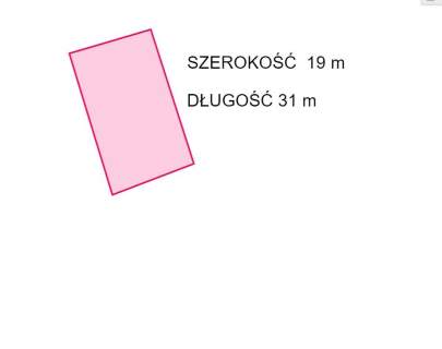 Działka Nowe Miasto
