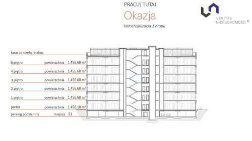 Biuro do wynajęcia, 323 m2, Katowice