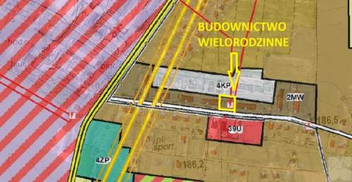 Sprzedam działki w Makowisku pod inwestycję