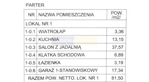 CENTRUM ŁOMIANEK