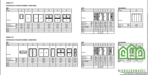 Dom developerski Miedzyń 130/420m2 bliźniak 12.25r