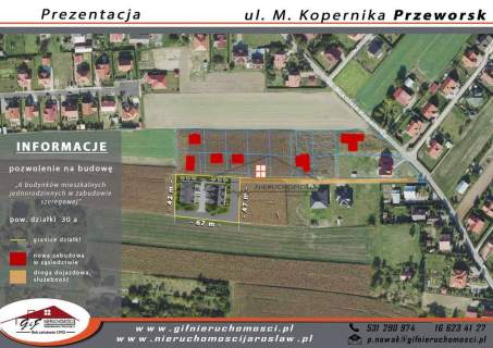 Sprzedam działkę pod zabudowę szeregową/Przeworsk